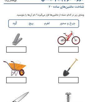 عکس ماشین های ساده کلاس پنجم
