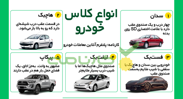 عکس ماشین های ساده کلاس پنجم