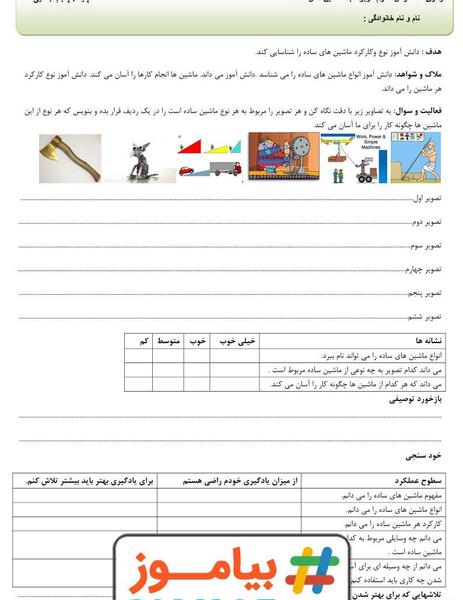 عکس ماشین های ساده علوم پنجم