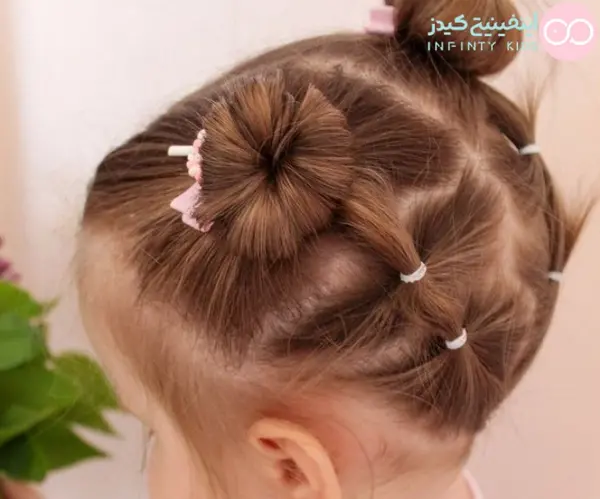 عکس مدل کوتاهی مو بچه گانه