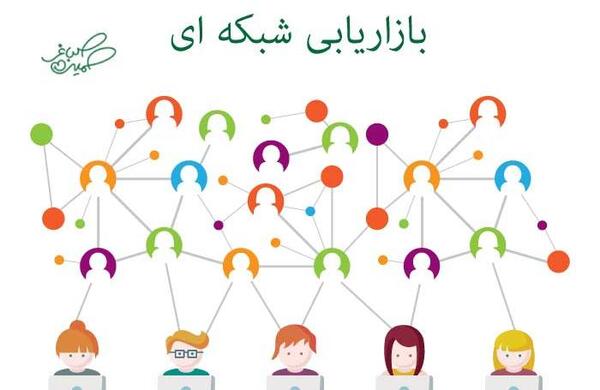 عکس های شرکت نفیس