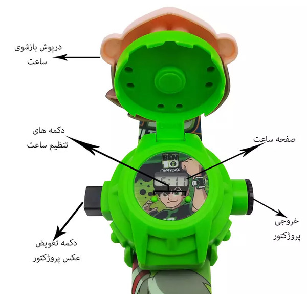 عکس ساعت بن تن عکس ساعت بن تن
