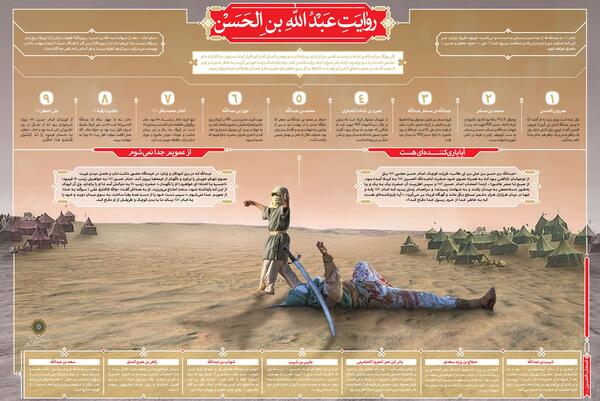 عکس نوشته عبدالله بن حسن