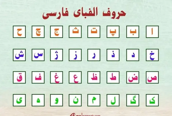 عکس حروف الفبا از اول تا آخر