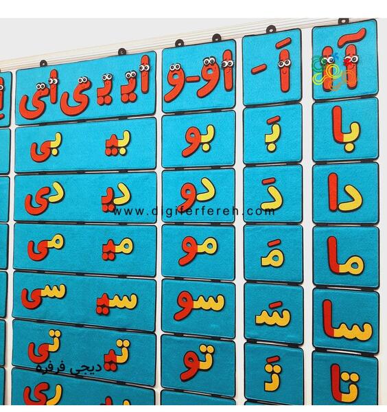 عکس حروف الفبا از اول تا آخر