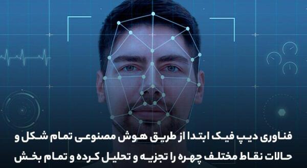 عکس فیک با هوش مصنوعی