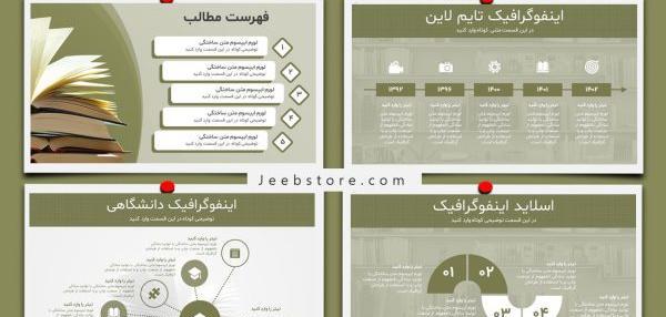دیزاین عکس در پاورپوینت