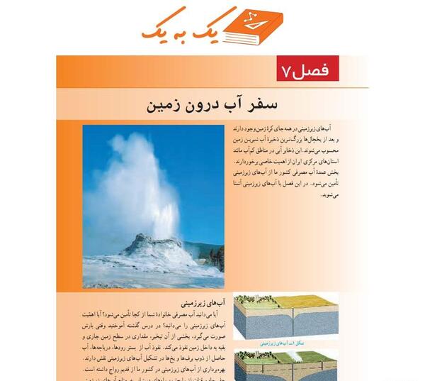 عکس سفره آب زیرزمینی تحت فشار