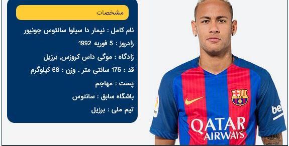 عکس پروفایل نیمار در بارسا