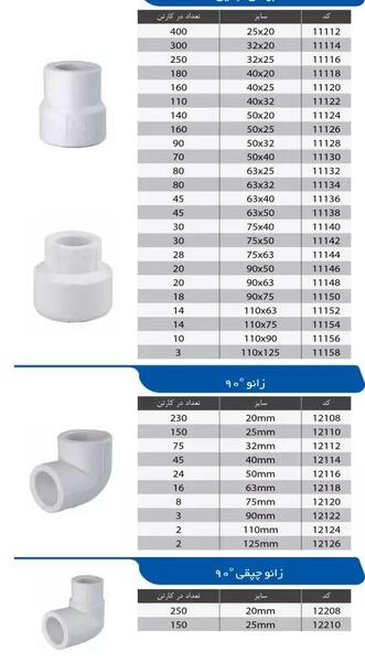عکس لوله سفید