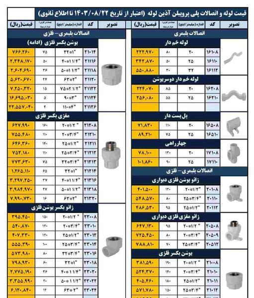 عکس اتصالات لوله سفید