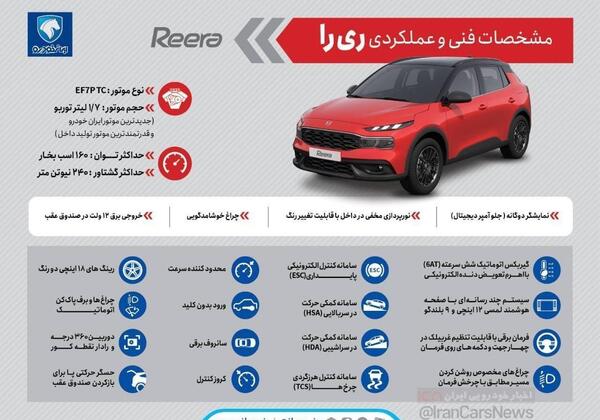 عکس های جدید ری را