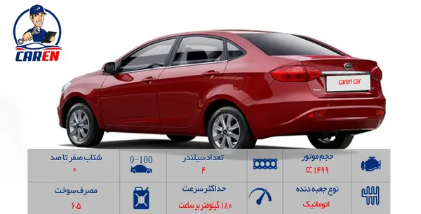 عکس ماشین jac j4