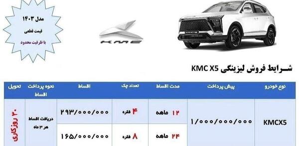 عکس ماشین x5 کرمان موتور