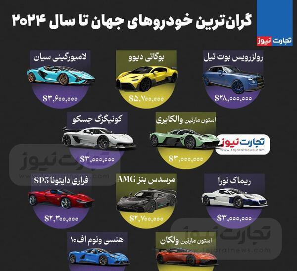 عکس از گران ترین ماشین جهان