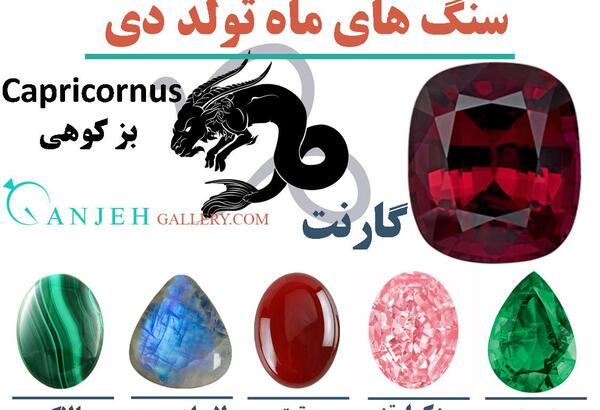جادویی متولدین عکس فرشته هر ماه
