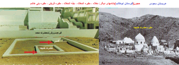 عکس قبر حضرت ابوطالب
