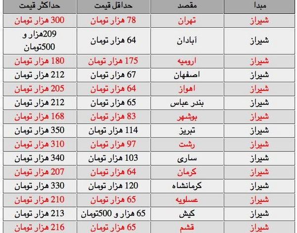 عکس بلیط هواپیما شیراز