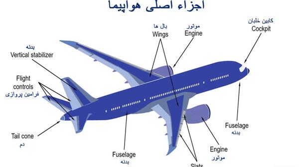 عکس هواپیما رو زمین