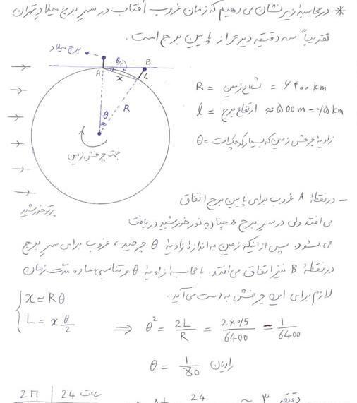 عکس برج میلاد در غروب