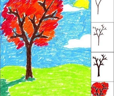 عکس شعر درختکاری کلاس دوم
