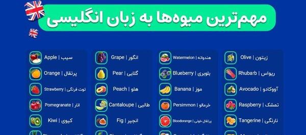 عکس اسم آیدا به انگلیسی