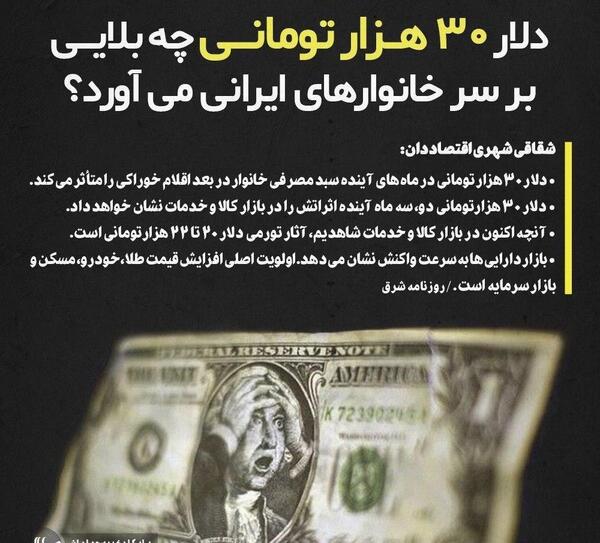 عکس نوشته گرانی دلار