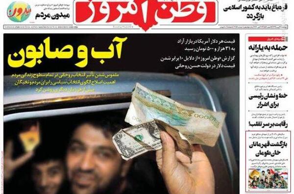 عکس قیمت روز دلار
