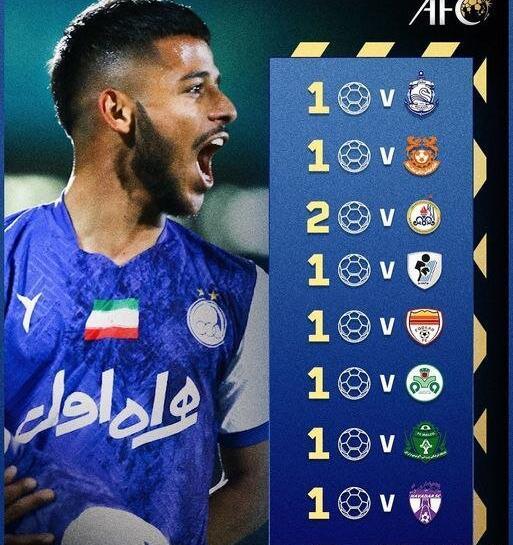 عکس مهدی قائدی با استقلال
