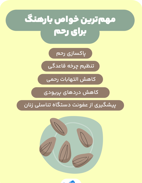 عکس بارهنگ