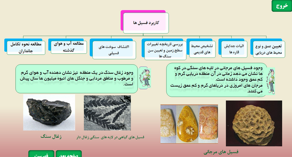 عکس گروه علوم