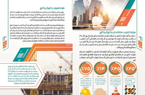 عکس مناسب گروه ساختمان