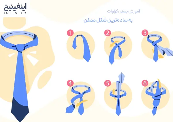 عکس آموزش بستن کراوات