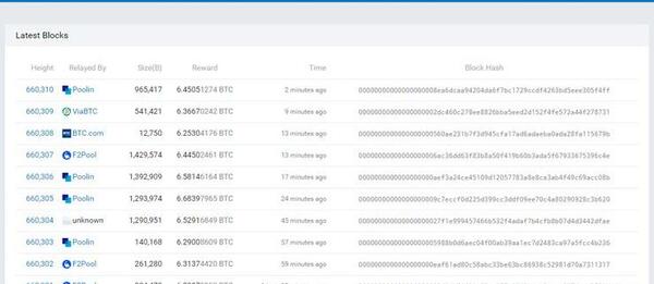 عکس موجودی کیف پول دیجیتال
