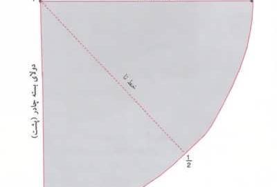 عکس اموزش دوخت چادر نماز مقنعه سرخود