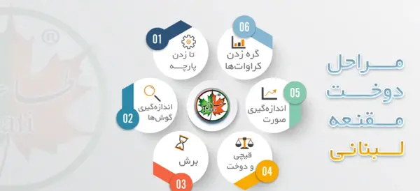 عکس آموزش دوخت مقنعه کراواتی دو رنگ