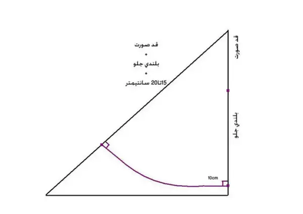 عکس آموزش برش و دوخت مقنعه کرواتی