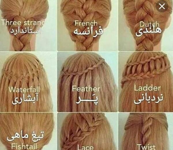 عکس انواع بافت های مو