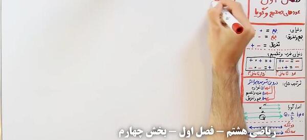 آقای علویان عکس علوانیان دبیر ریاضی آبادان