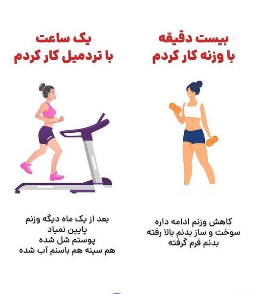 ویسگون عکس ورزش لاغری شکم