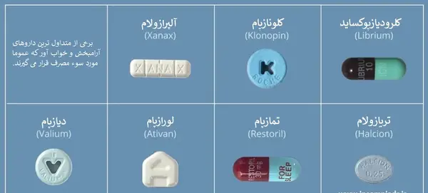 بیهوشی عکس قرص خواب آور قوی