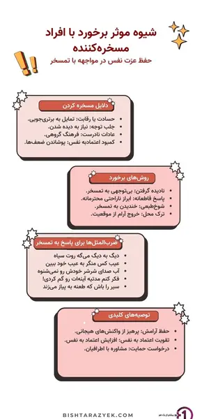 عکس سوتی تو جمع فامیلی نی نی سایت