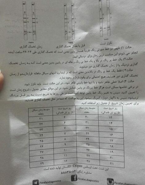 عکس مثبت شدن کیت تخمک گذاری نی نی سایت