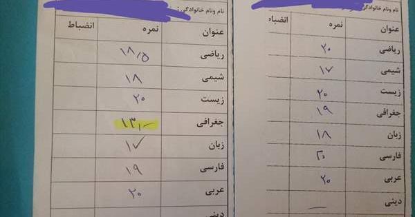 عکس کارنامه دوازدهم نی نی سایت