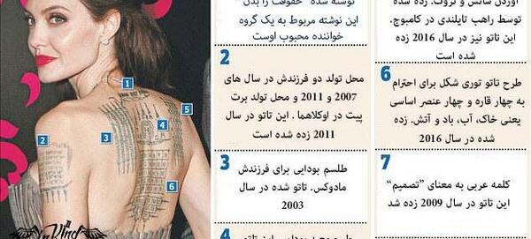 عکس تتوی رو دست شادمهر