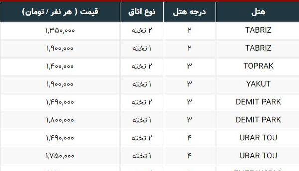 عکس هتل های وان ترکیه با قیمت مناسب