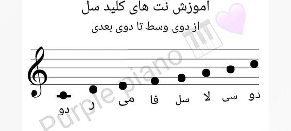 عکس نت های کلید سل