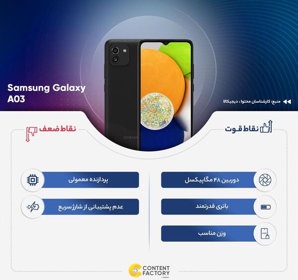 عکس گوشی موبایل سامسونگ مدل galaxy a03 sm a035f ds