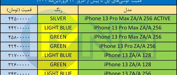 عکس قیمت گوشی های اپل به روز