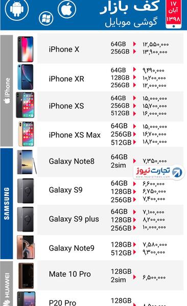 عکس لیست قیمت روز گوشی اپل